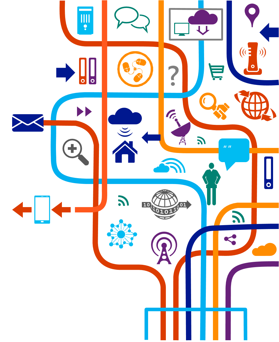 Internet of Things services